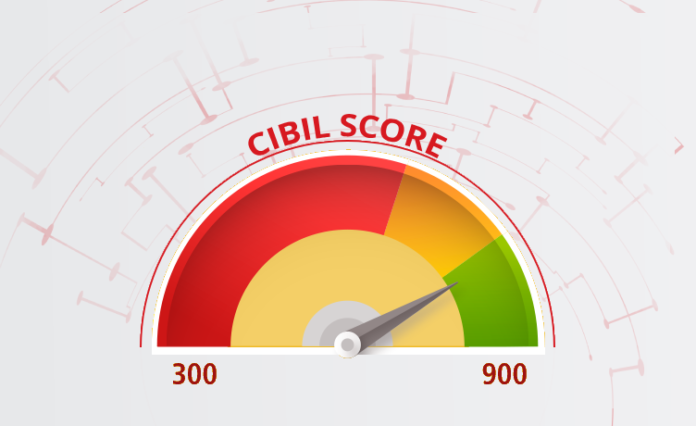 CIBIL Score CIBIL Score